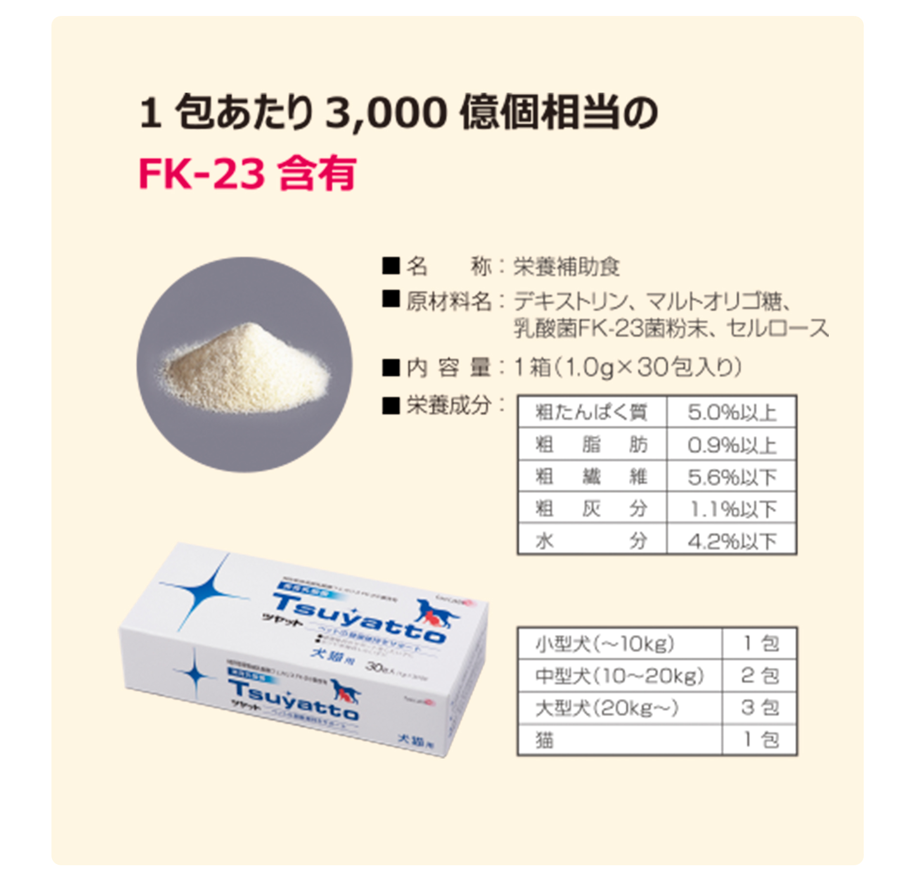 1包あたり3000億個相当のFK-23含有